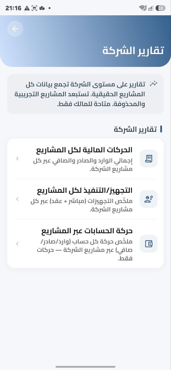 تقارير الشركة في دفترك